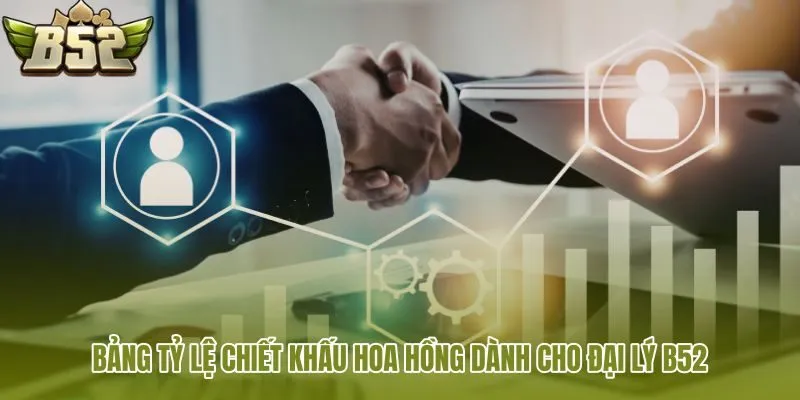 bang ty le chiet khau hoa hong danh cho dai ly b52