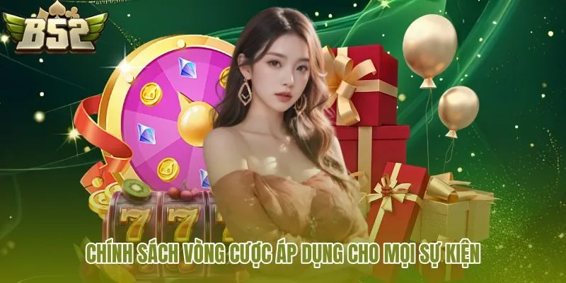 chinh sach vong cuoc ap dung cho moi su kien